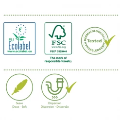 Goma Camps Essuie-mains Et Papier Hygiénique Papier Toilette Hygiénique Recyclé écologique GC Ecologic+ 12 Rouleaux 8 Goma Camps Essuie-mains Et Papier Hygiénique Papier Toilette Hygiénique Recyclé écologique GC Ecologic+ 12 Rouleaux -Droguerie Soldes Boutique caracteristiques papier wc