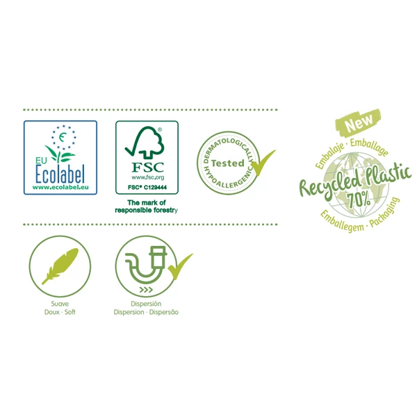 Goma Camps Essuie-mains Et Papier Hygiénique Papier Toilette Hygiénique Recyclé écologique Mini Jumbo 12 Rouleaux 3 Goma Camps Essuie-mains Et Papier Hygiénique Papier Toilette Hygiénique Recyclé écologique Mini Jumbo 12 Rouleaux